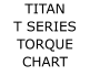 TITAN T SERIES TORQUE CHART