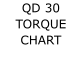 QD 30 TORQUE CHART